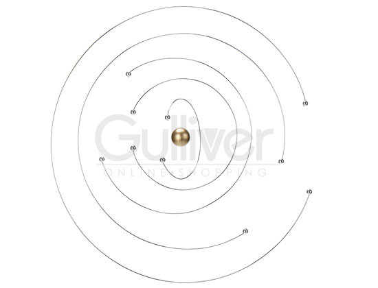 http://gd.image-gmkt.com/FLENSTED-MOBILES-FLYNN-HOMESTEAD-MOBILE-NIELS-BOHR-ATOM-MODEL/ai/208/837/539837208_02.g_0-w-st_g.jpg