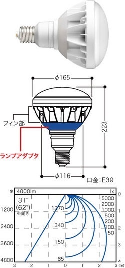 【クリックでお店のこの商品のページへ】岩崎電気 LEDioc LEDアイランプ 52W 【白塗装】 LDR100-200V52D-H/E39W760A【LEDライト/水銀ランプ 300W/軽量LED/LEDランプ/LED電球/ランプ/電球】セルフバラスト水銀ランプ300Wと同等の明るさの高ワット軽量LED電球。