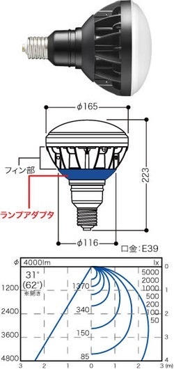 【クリックでお店のこの商品のページへ】岩崎電気 LEDioc LEDアイランプ 52W 【黒塗装】 LDR100-200V52D-H/E39W760A【LEDライト/水銀ランプ 300W/軽量LED/LEDランプ/LED電球/ランプ/電球】セルフバラスト水銀ランプ300Wと同等の明るさの高ワット軽量LED電球。