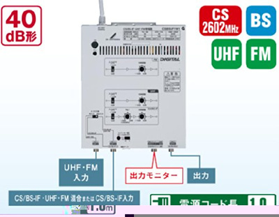 【クリックで詳細表示】DXアンテナ UHF・BS(CS)-FM帯ブースター CSBSUF1W1