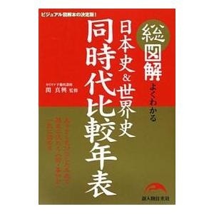 総図解よくわかる日本史&世界史同時代比較年表|関真興/歴史・年表研究会|新人物往来社|送料無料
総図解よくわかる日本史&世界史同時代比較年表|関真興/歴史・年表研究会|新人物往来社|送料無料
