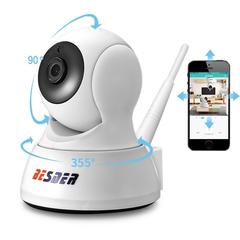 mini home cctv camera