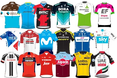 world tour cycling teams