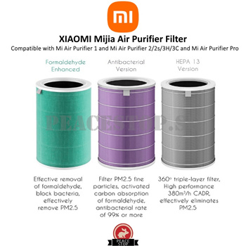 Mi Home 1S, 2H ,3H, Pro Air Purifier Filter - Mi Store NZ