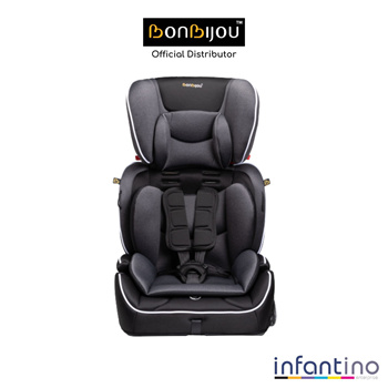 Car seat non outlet isofix