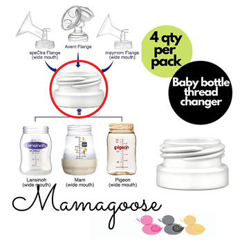 Breast Pump Parts, Maymom Flange for Spectra with valve & membrane for  Wide Mouth Bottle, Mamagoose