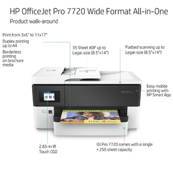 HP OfficeJet Pro 7740 Wide Format A3 All-in-One Printer with