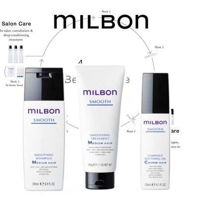 Qoo10 - ★BUY $90 FREE SHIPPING★Milbon Global milbon series Smooth ...