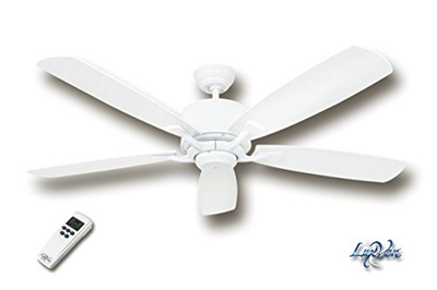 Direct From Germany Green Energy Efficient Ceiling Fan In White 2015 11 02