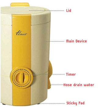 https://gd.image-gmkt.com/HANIL-W-110-MULTIFUNCTIONAL-MINI-SPIN-DRYER-WATER-EXTRACTOR-FREE/li/224/327/457327224.g_350-w-et-pj_g.jpg