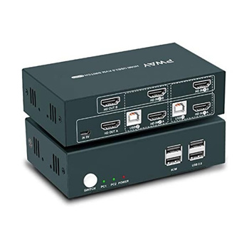 GREATHTEK HDMI KVM Switch Dual Monitor 2 Port 2 USB 2.0 Hub 4K