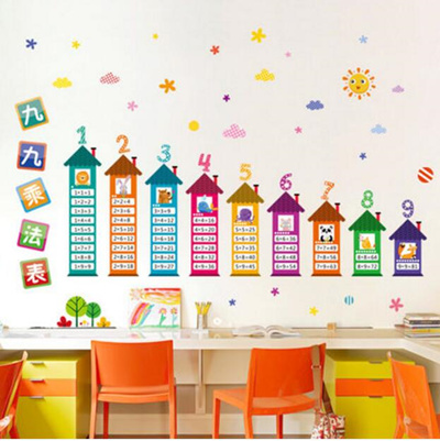 Jiujiu Multiplication Table Early Childhood Learning Wall Sticker Wall Decoration Sticker