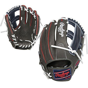 Solved 4) Problem 4 It costs Rawlings, the US baseball glove