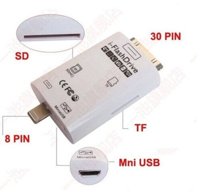 Card Reader For Apple Mac