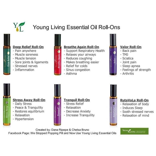 Qoo10 Young Living Roll On Household Bedding