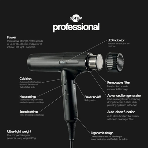 Shopclues hotsell hair dryer