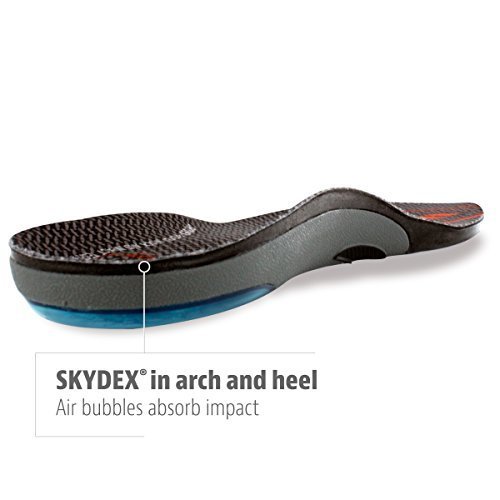 sof sole airr orthotic full length performance shoe insoles