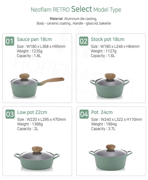 Neoflam Retro Green Demer Cookware Pot Set | Die-Cast, Various Cooktop |  Made in Korea (Set)