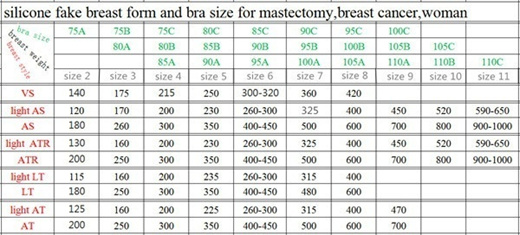 Qoo10 - Mastectomy Bra Comfort Pocket Bra for Silicone Breast Forms  Artificial : Underwear/Socks