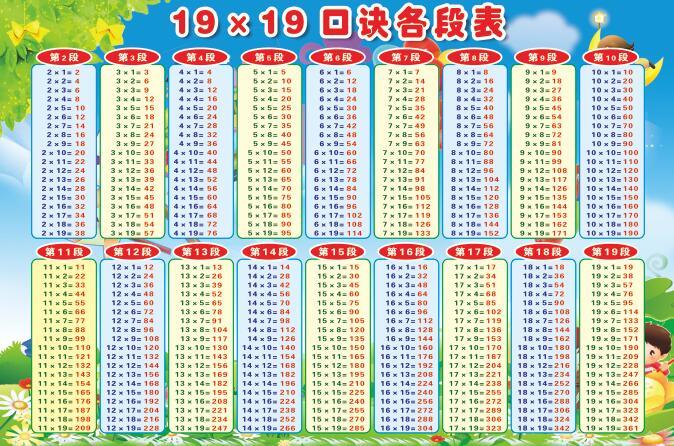 Timetables Chart 112