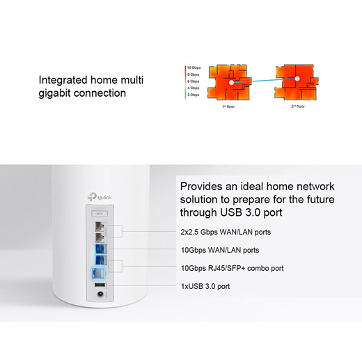 Qoo10 - TP-Link Deco BE95(1-pack) Integrated Home Mesh WiFi 7 System  Network : Computer & Game