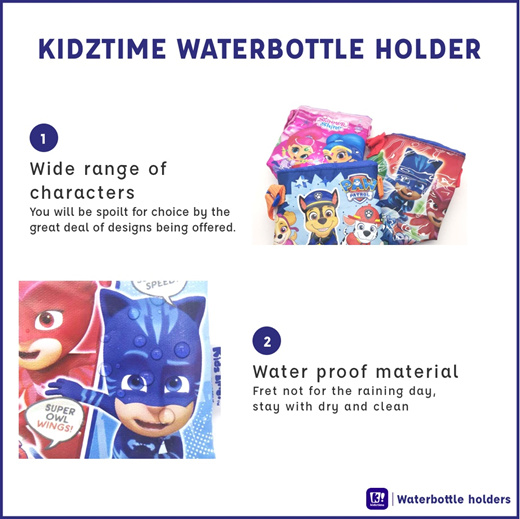 Kidztime Children Cartoon Character Anti- Bac Sports Bottle No