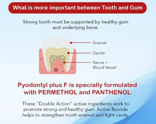 pyodontyl alternative