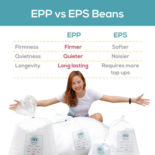 Qoo10 - Durable EPP Bean Bag Beans (450L - 700L) High Density Beanbag Refill  / : Furniture/Home D