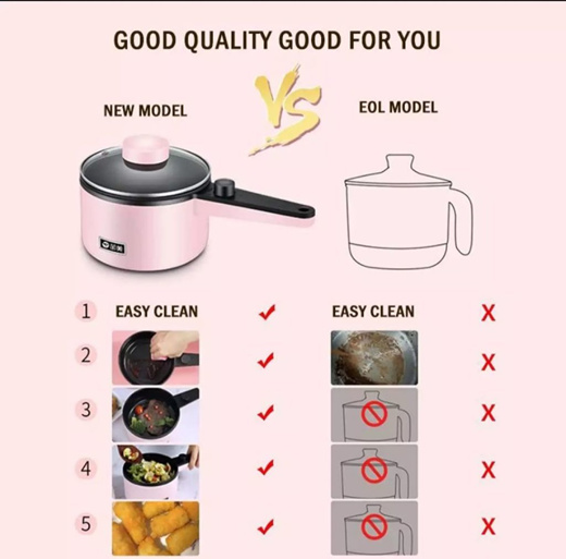 Qoo10 - JIASHI MINI Rice Cooker Non-Stick Pot Steamboat Pot Multi-Function  0.7 : Small Appliances