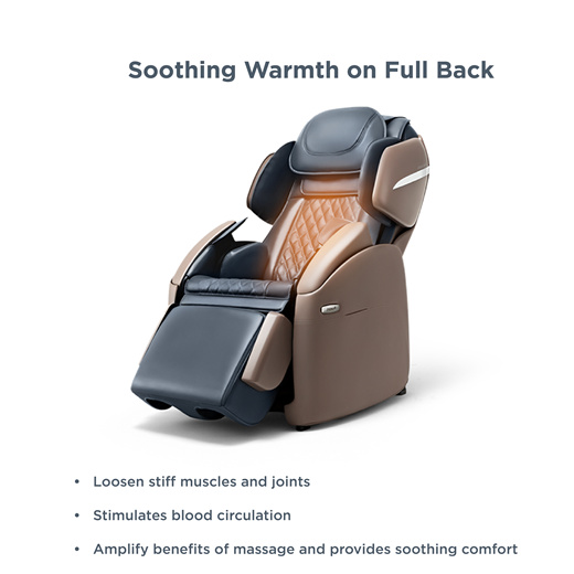 osim unano series