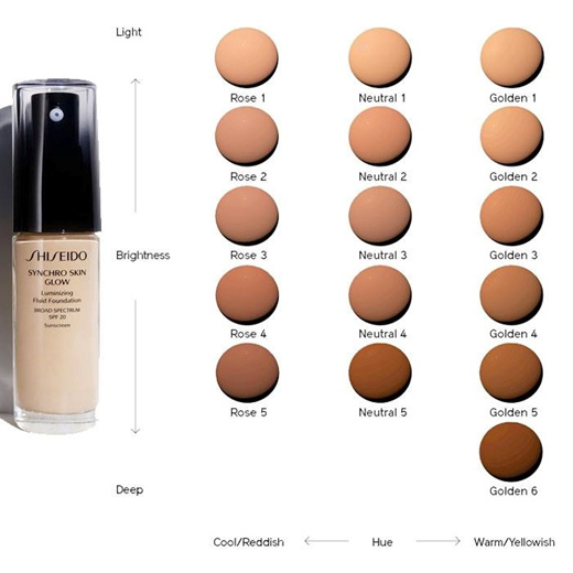 shiseido synchro skin glow luminizing fluid foundation shades