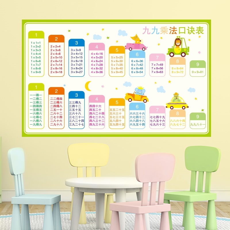 Cartoon Nursery Class Classroom Wall Layout Wall Sticker 99 Multiplication Table