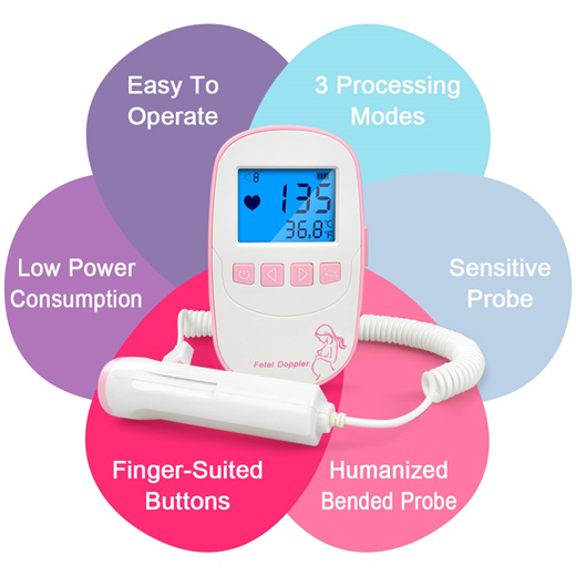 Qoo10 - ELERA Fetal Doppler Baby Heartbeat fetal Detector Portable  Ultrasound  : Household