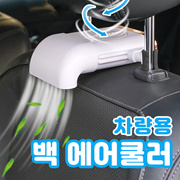 Automobile supplies, car seat exhaust, car radiator, car cooling fan, breathable cooling