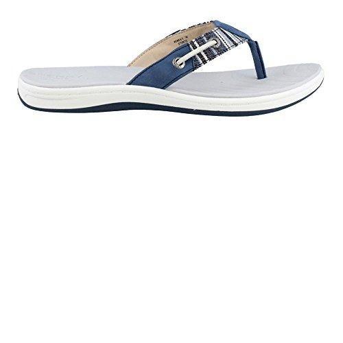 sperry seabrook flip flops