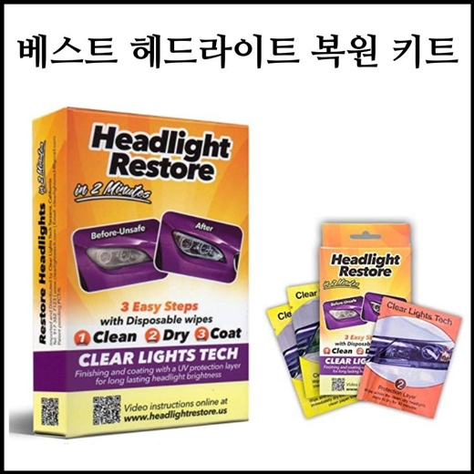 CLT Car Headlight Restoration Kit, Headlight Restorer Wipes (2)