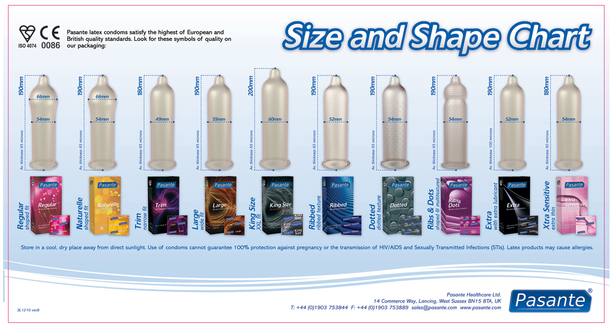 which condoms are smaller
