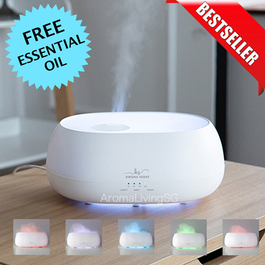 Intelligent Rechargeable Aromatherapy Scent Car Air Freshener Machine  Waterless Essential Oil Car Aroma Diffuser with 30ml Oil
