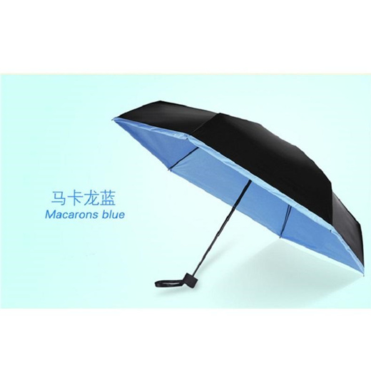 smallest lightest umbrella