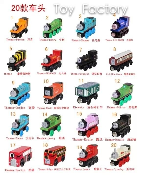 thomas the train list of trains
