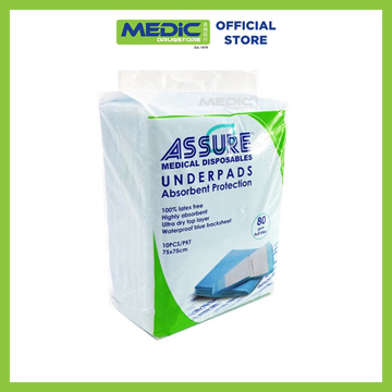 REMEDIES Disposable Underpads 36X36 Inches – Ultra Absorbent 85G