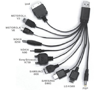 different usb cables