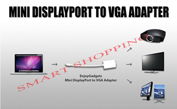 Qoo10 - DisplayPort to vga Search Results : (Q·Ranking)： Items now on sale  at
