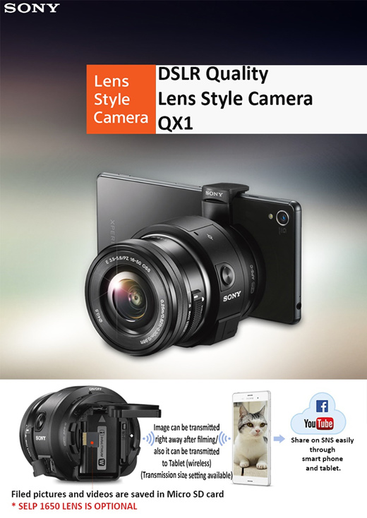 sony qx1 alternative