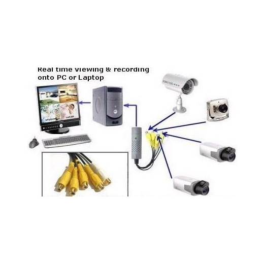 easycap 4 channel usb dvr surveillance system