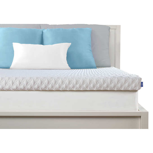 best box spring mattress 2021