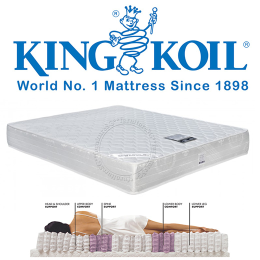 Qoo10 King Koil Mr America Mattress, Us Queen Size Bed