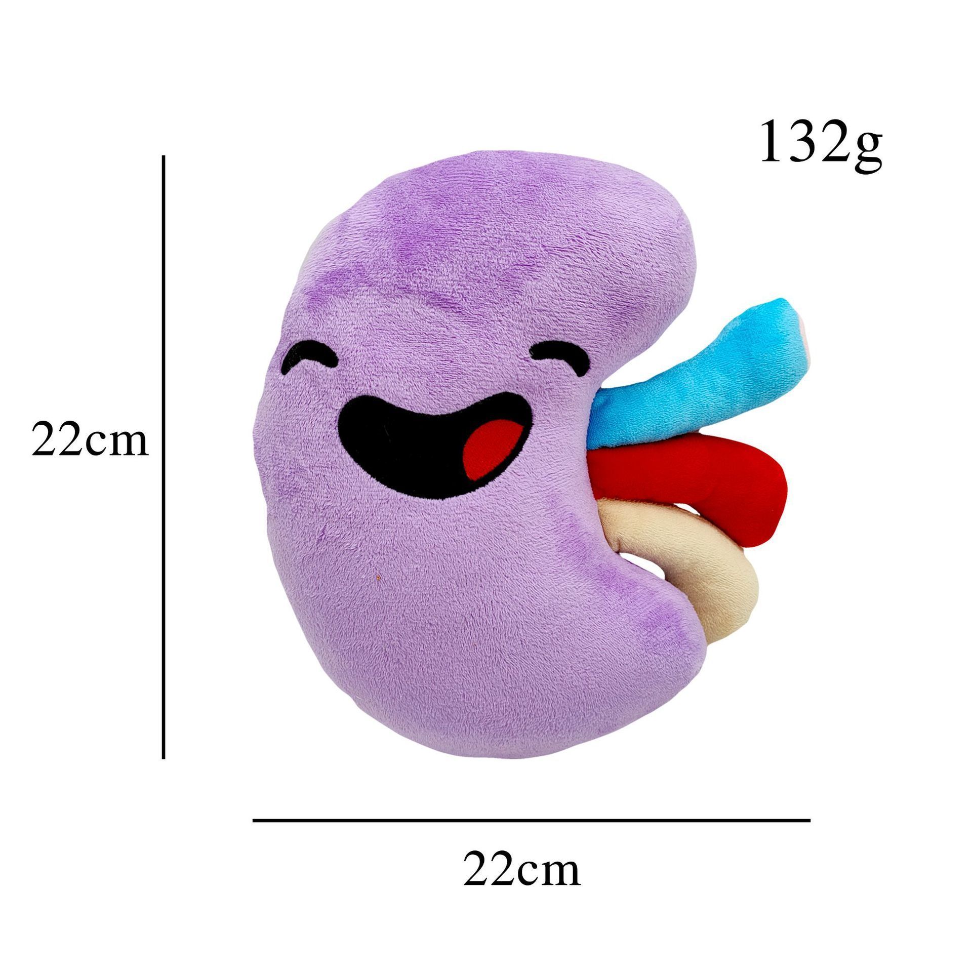 Qoo10 - 2023 New Body Happy Organ Plush Toy Cute Soft Stuffed Cartoon ...