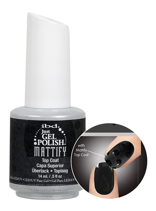 Qoo10 Ibd Just Gel Polish Matte Top Coat 14ml Bath Body