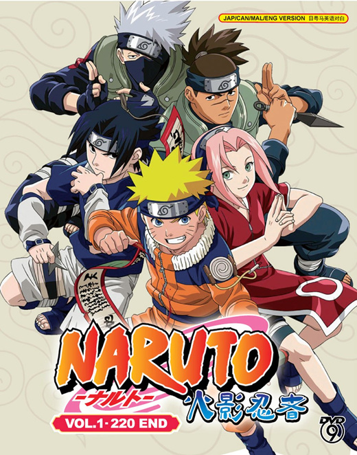 Season 6 - Narito Shippuden EpisodeSummaries (Unfinished)